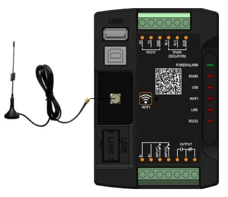 IoT Communication Module